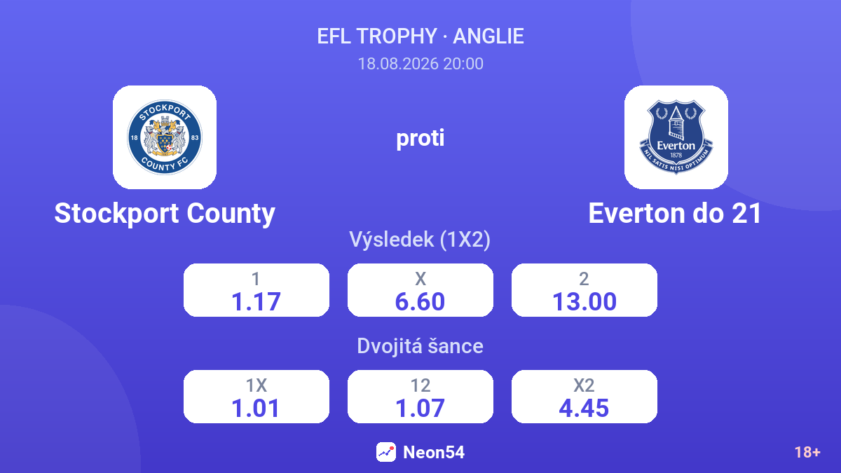 Stockport County – Everton do 21 — kurzy