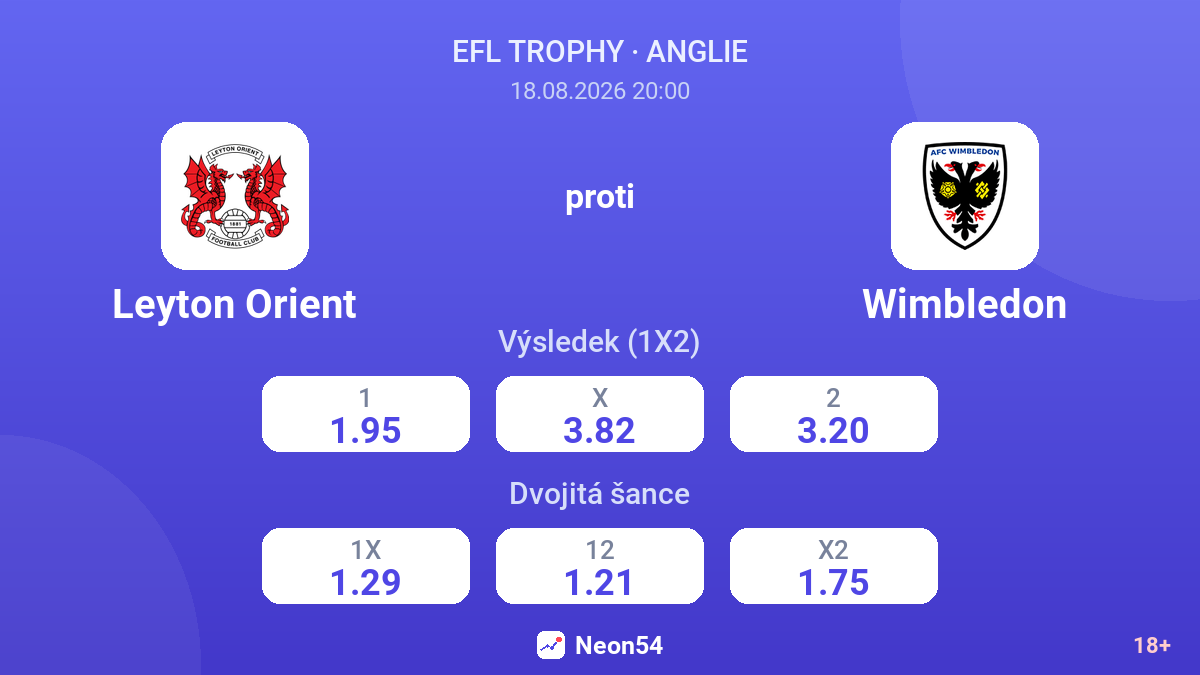 Leyton Orient – Wimbledon — kurzy