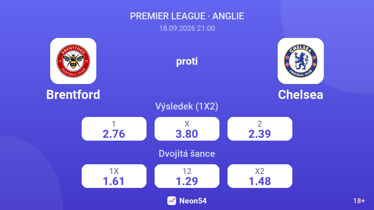 Brentford – Chelsea — kurzy