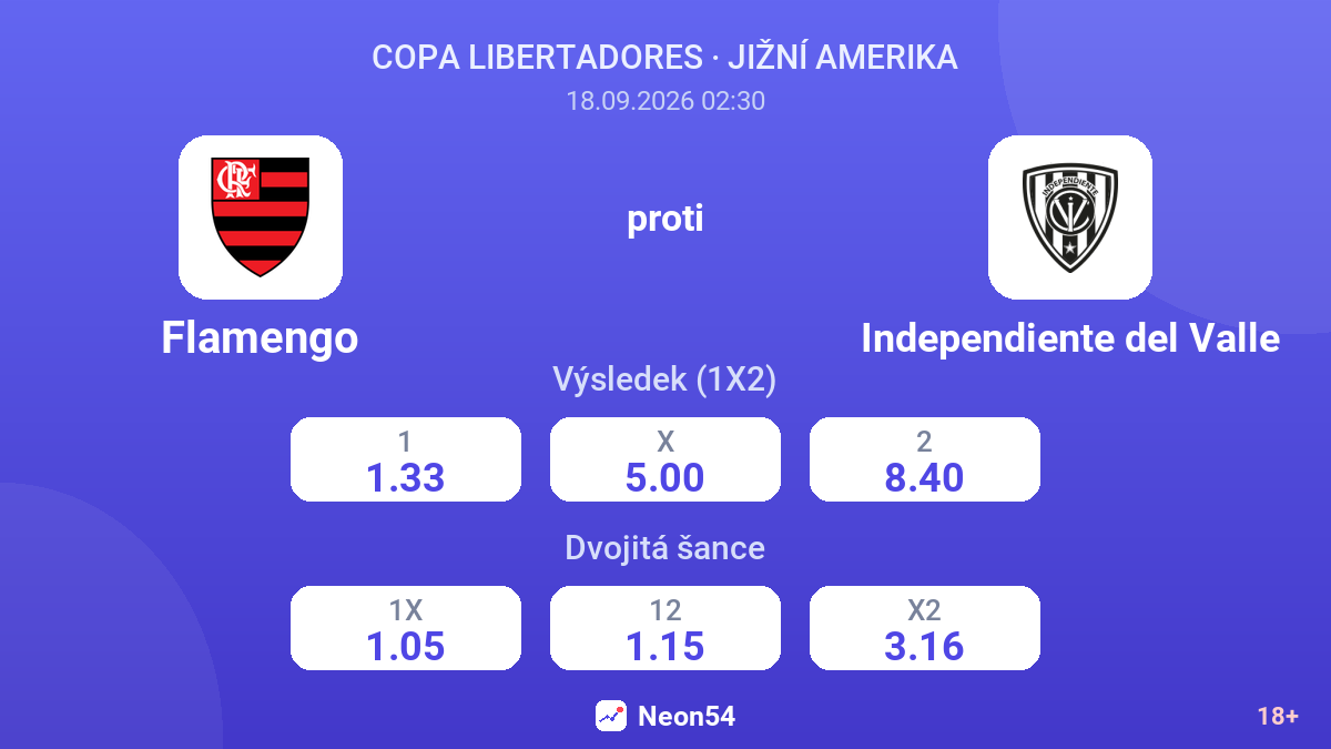 Flamengo – Independiente del Valle — kurzy