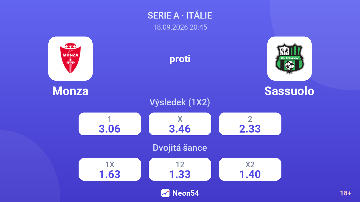 Monza – Sassuolo — kurzy