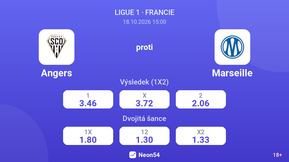 Angers – Marseille — kurzy