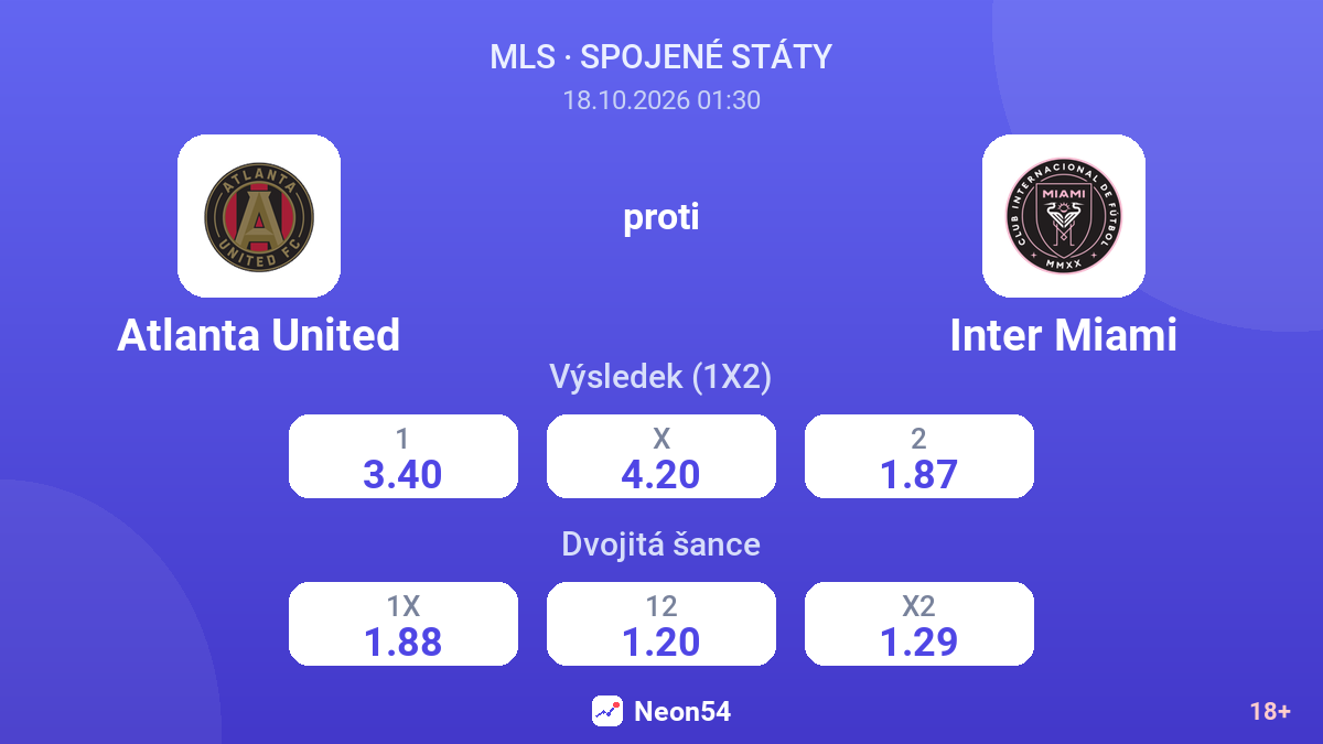 Atlanta United – Inter Miami — kurzy