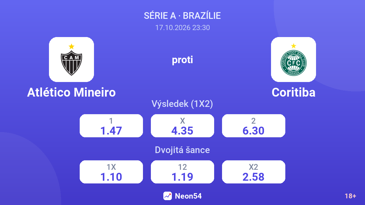 Atlético Mineiro – Coritiba — kurzy