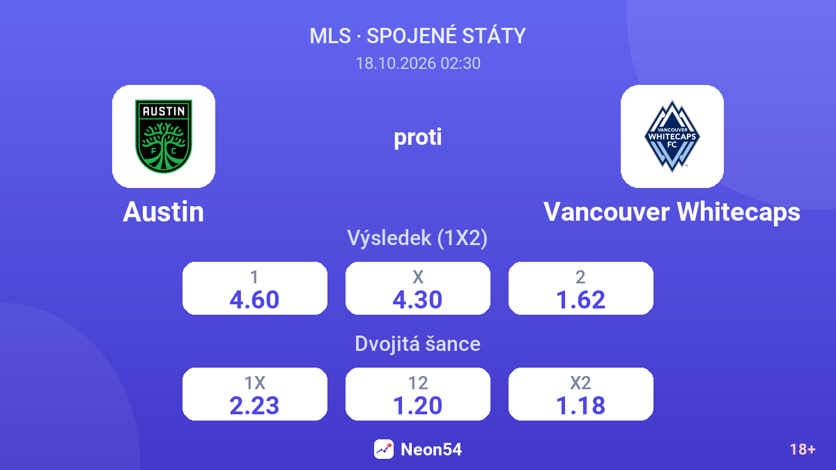 Austin – Vancouver Whitecaps — kurzy