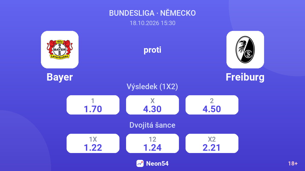 Bayer – Freiburg — kurzy