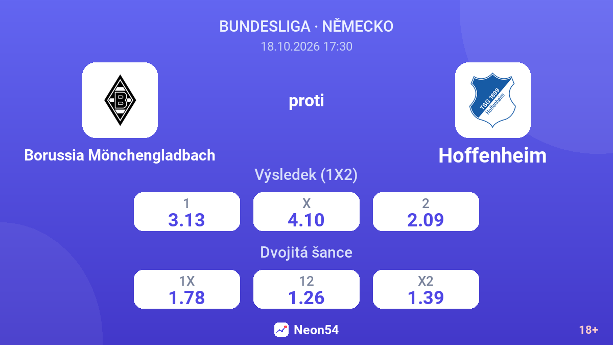 Borussia Mönchengladbach – Hoffenheim — kurzy
