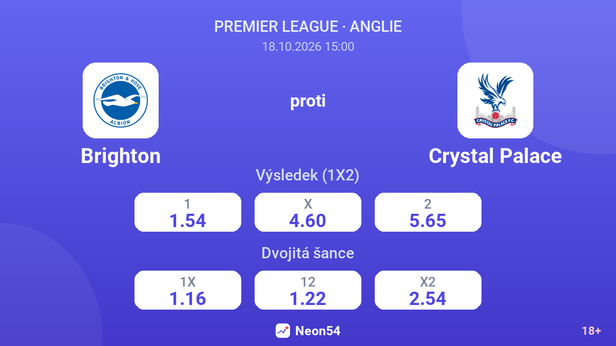 Brighton – Crystal Palace — kurzy