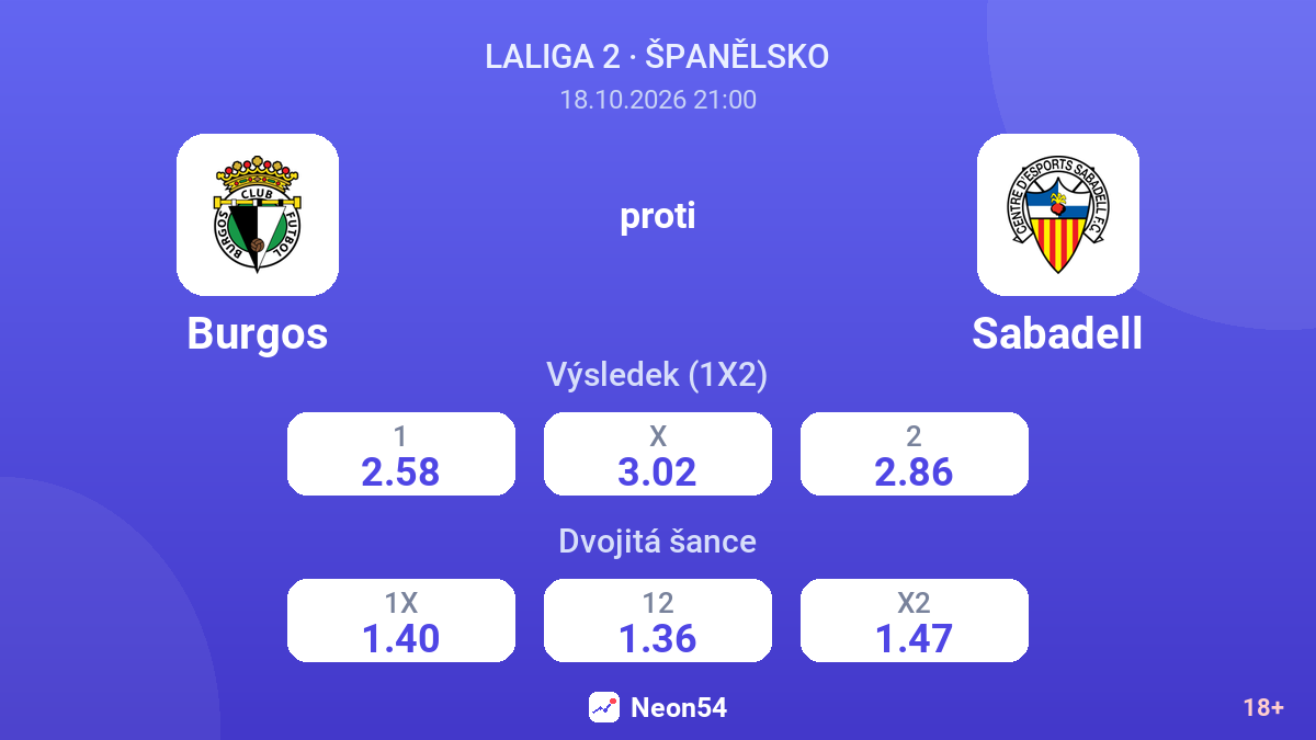 Burgos – Sabadell — kurzy