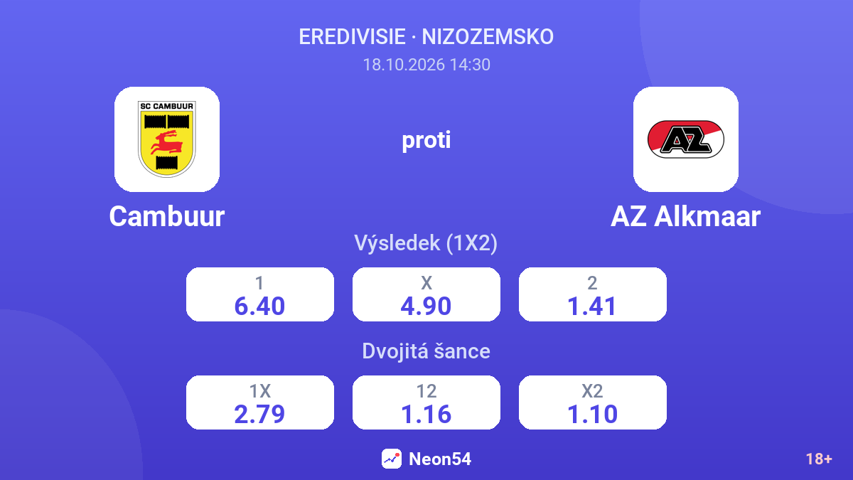 Cambuur – AZ Alkmaar — kurzy
