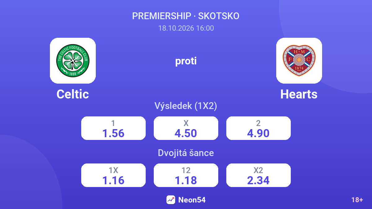 Celtic – Hearts — kurzy
