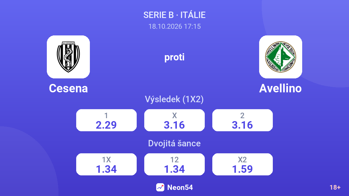 Cesena – Avellino — kurzy