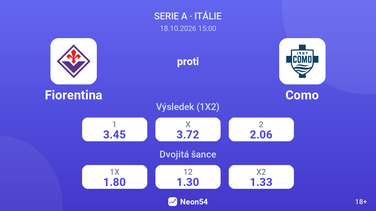 Fiorentina – Como — kurzy