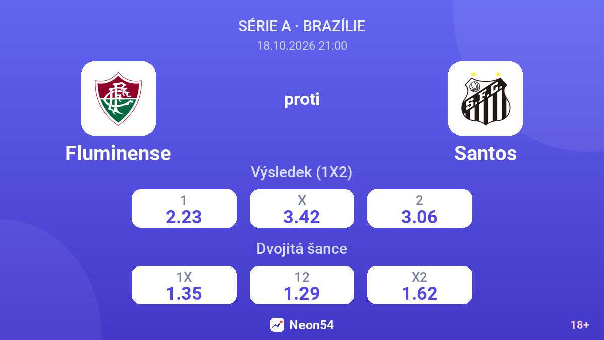 Fluminense – Santos — kurzy