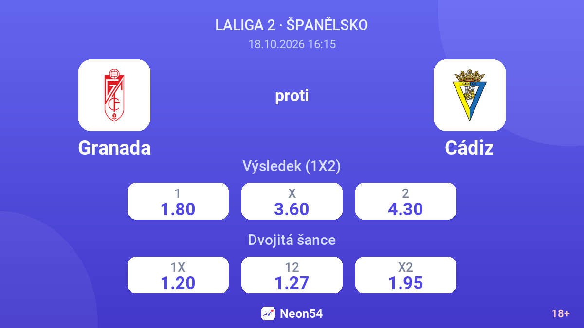 Granada – Cádiz — kurzy