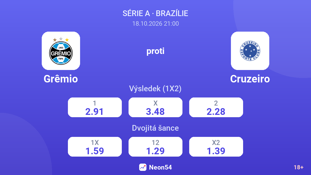 Grêmio – Cruzeiro — kurzy