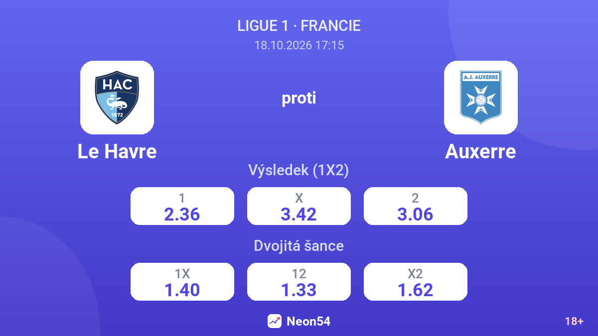Le Havre – Auxerre — kurzy