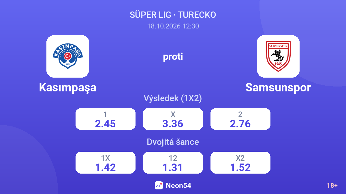 Kasımpaşa – Samsunspor — kurzy