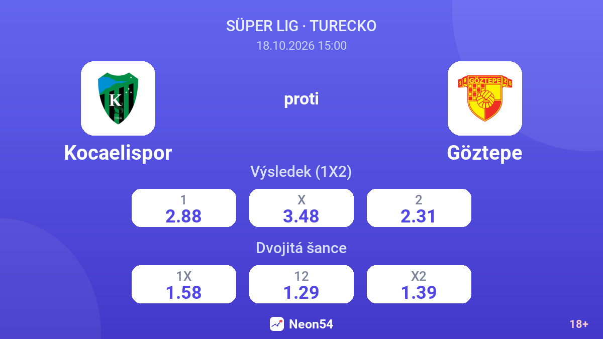 Kocaelispor – Göztepe — kurzy
