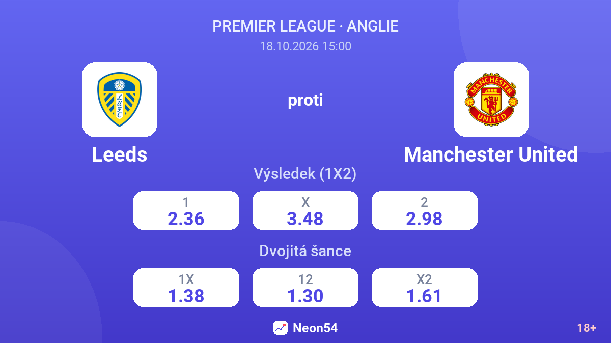 Leeds – Manchester United — kurzy