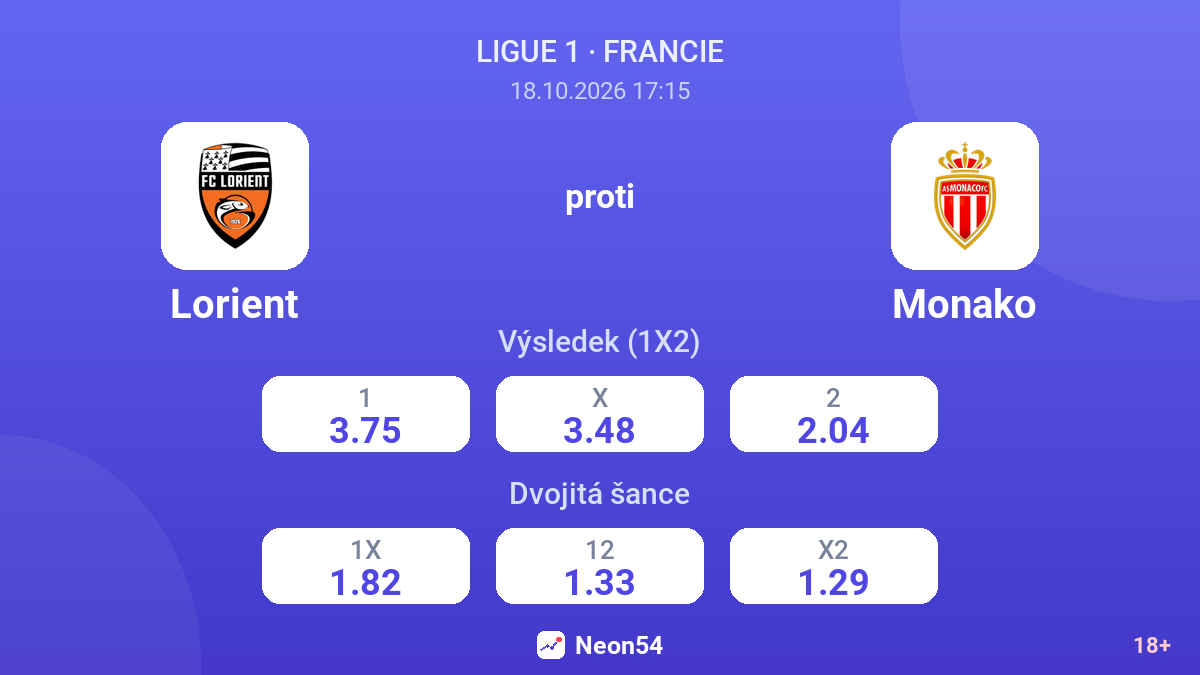 Lorient – Monako — kurzy