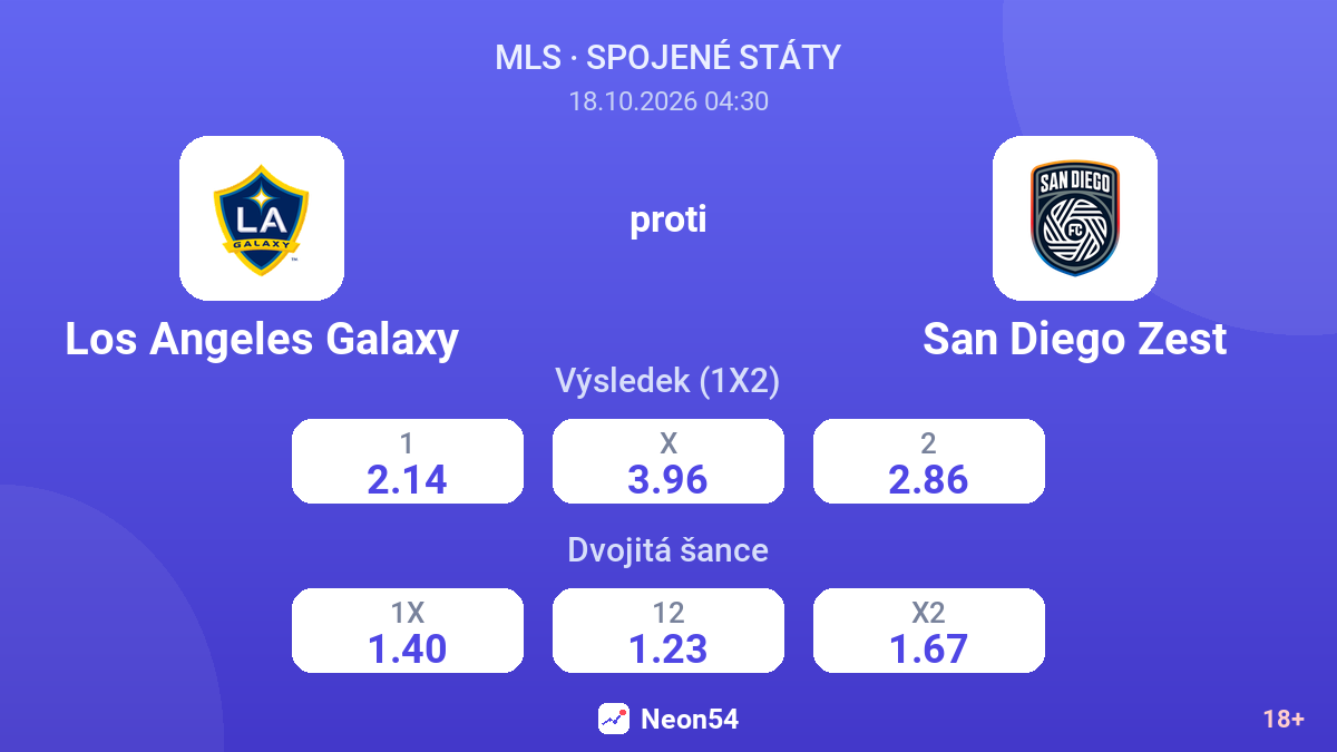 Los Angeles Galaxy – San Diego Zest — kurzy
