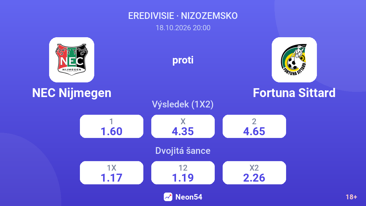 NEC Nijmegen – Fortuna Sittard — kurzy