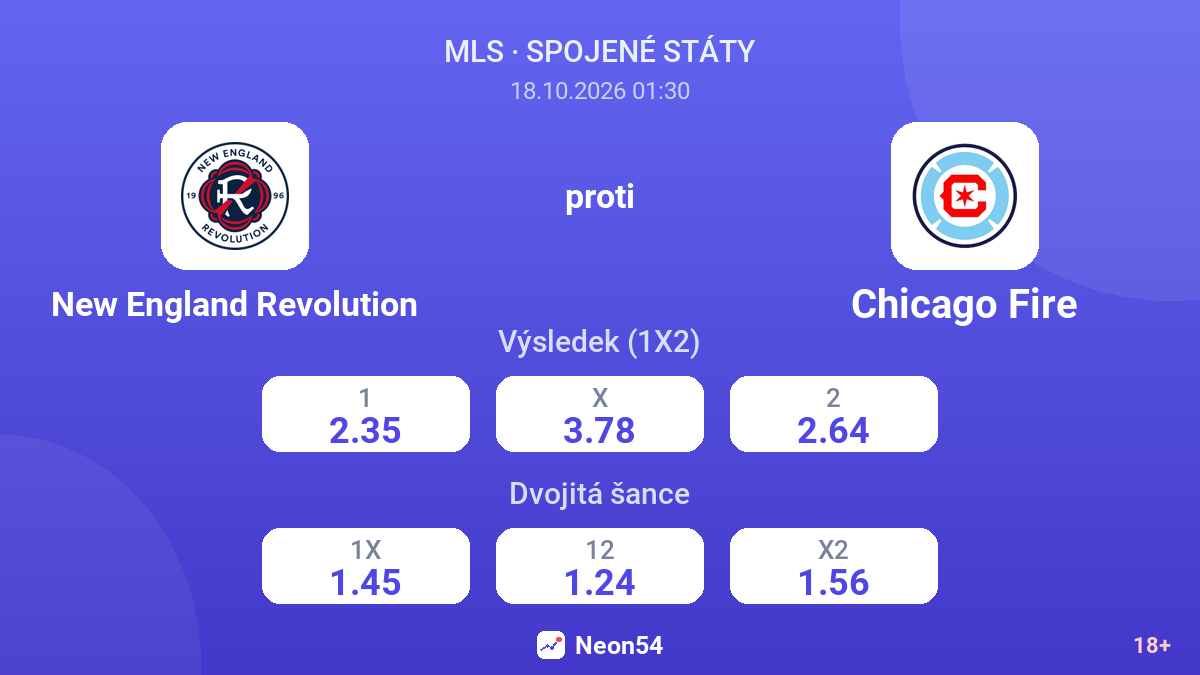 New England Revolution – Chicago Fire — kurzy