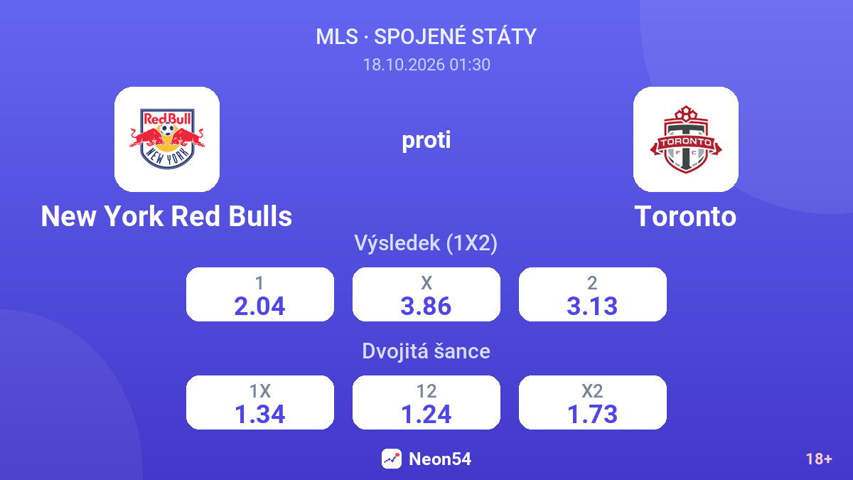 New York Red Bulls – Toronto — kurzy