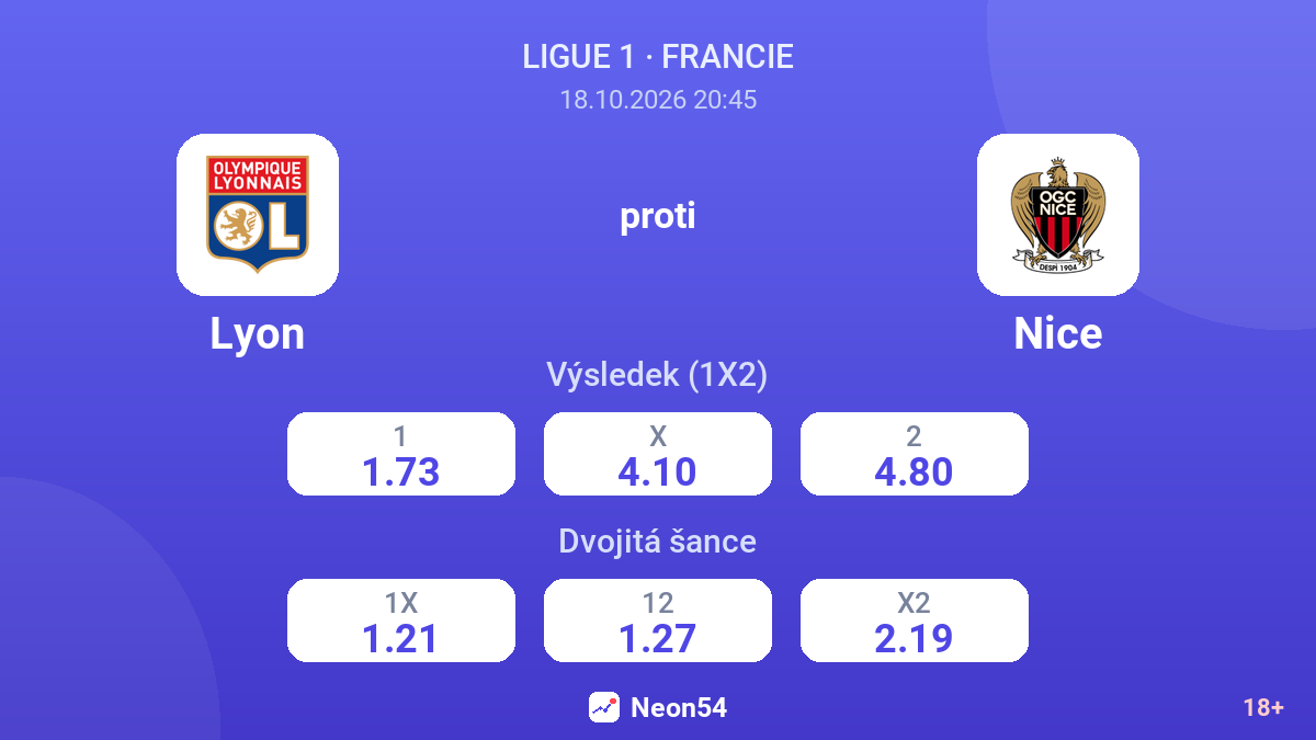 Lyon – Nice — kurzy