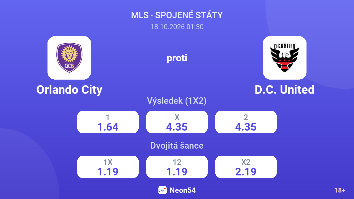 Orlando City – D.C. United — kurzy