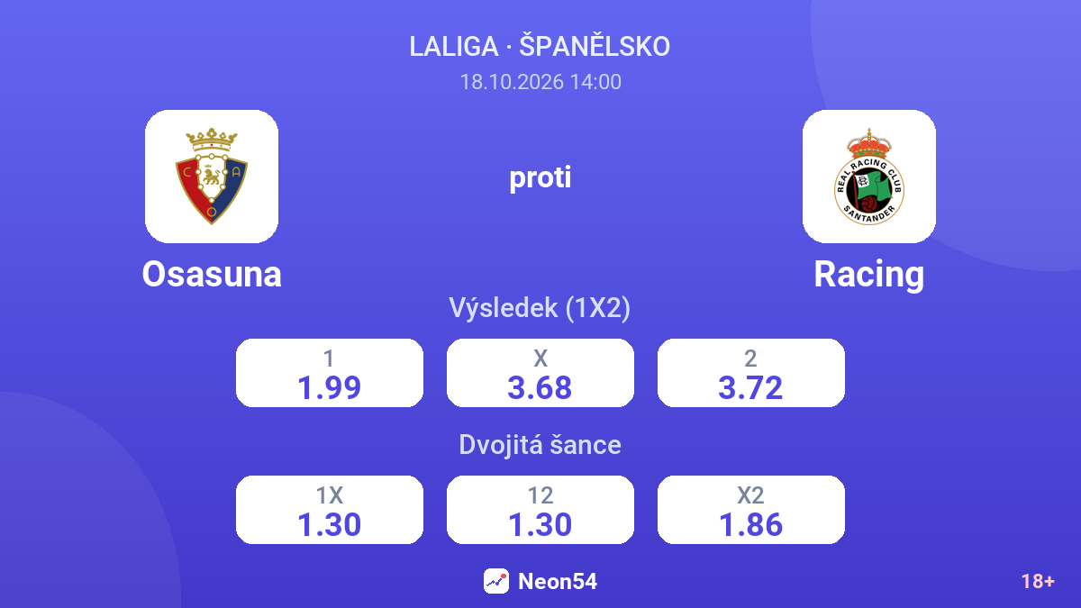Osasuna – Racing — kurzy