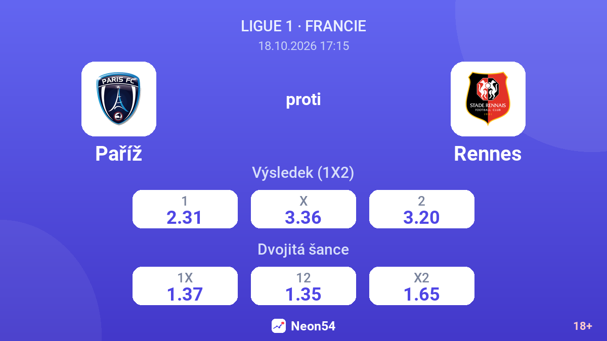 Paříž – Rennes — kurzy