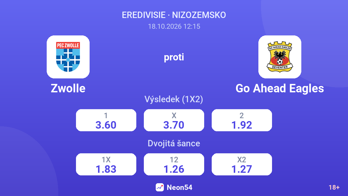 Zwolle – Go Ahead Eagles — kurzy