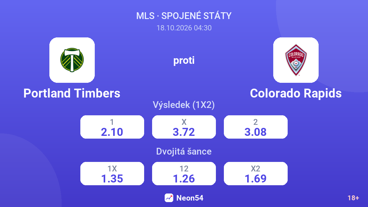 Portland Timbers – Colorado Rapids — kurzy