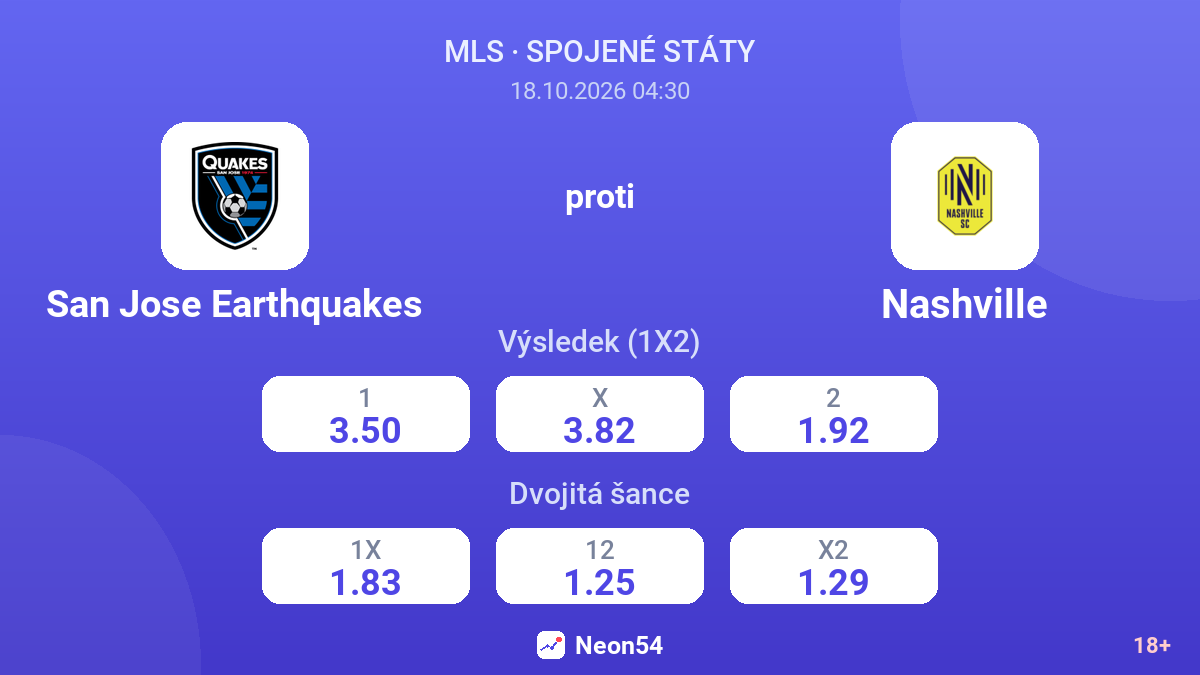 San Jose Earthquakes – Nashville — kurzy