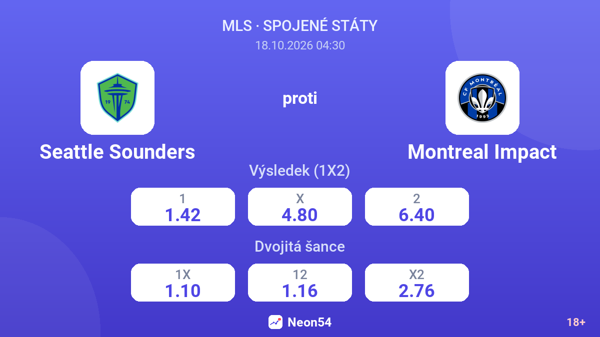 Seattle Sounders – Montreal Impact — kurzy