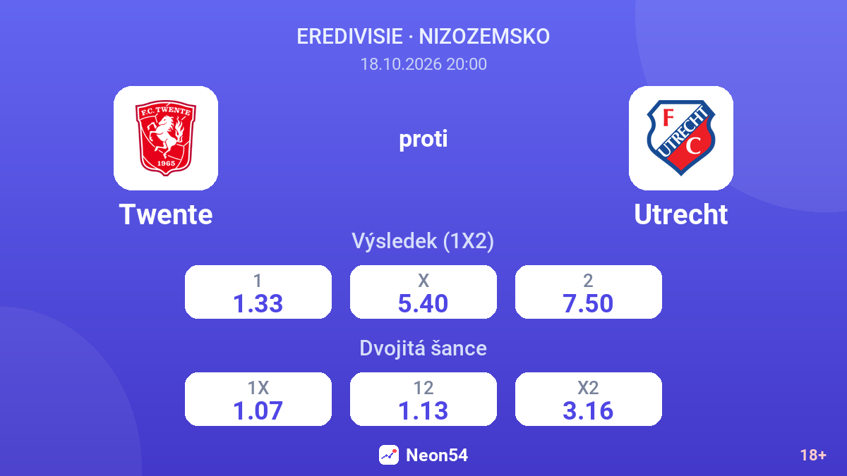 Twente – Utrecht — kurzy