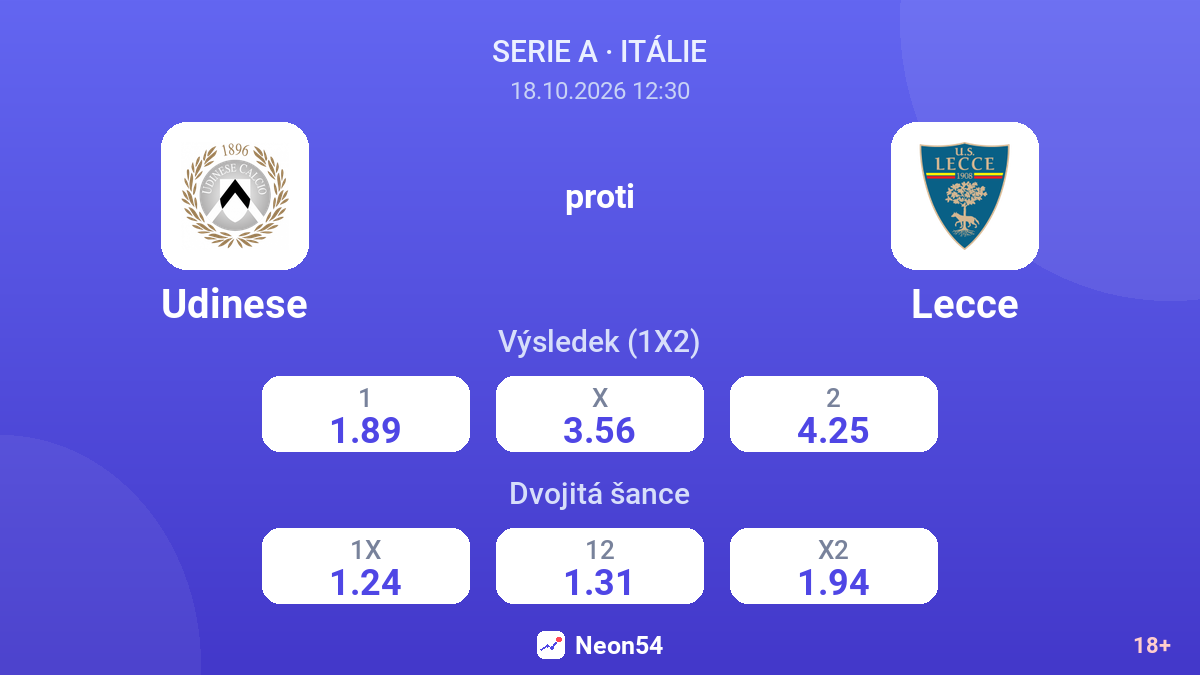 Udinese – Lecce — kurzy