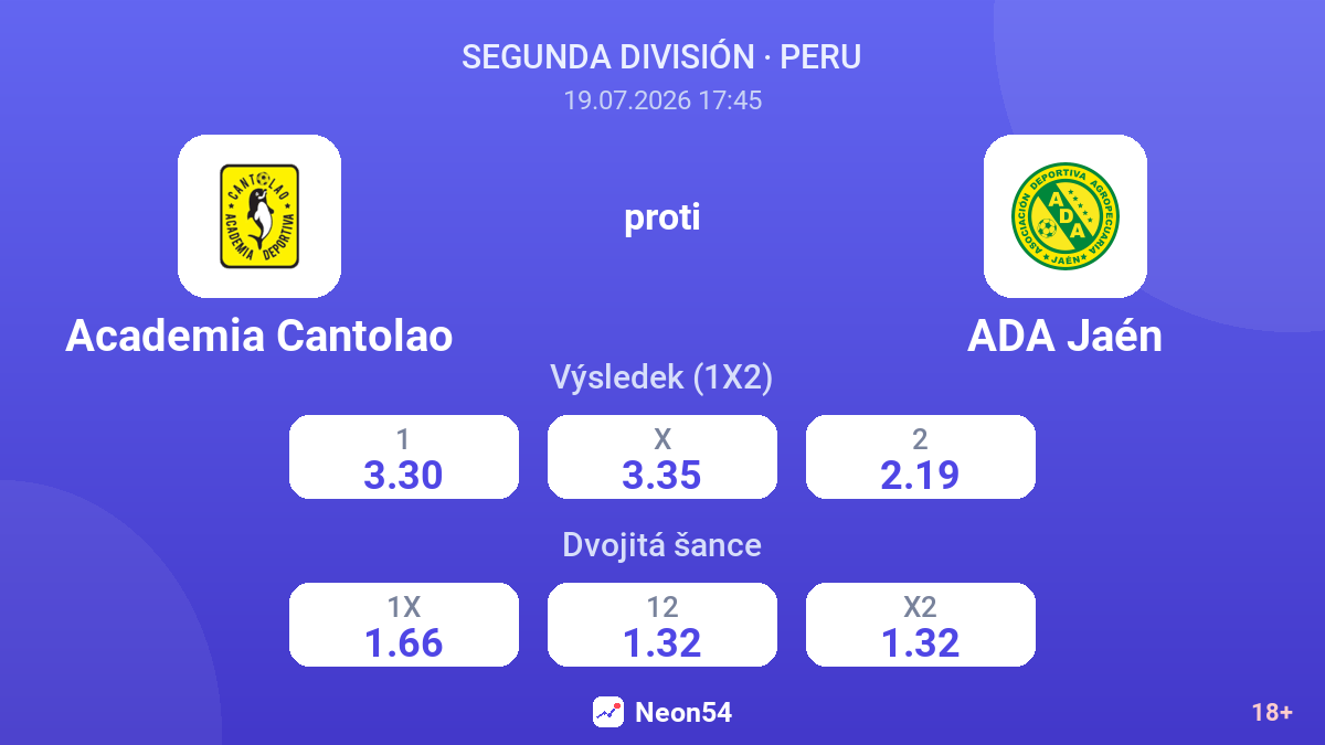 Academia Cantolao proti ADA Jaén — kurzy