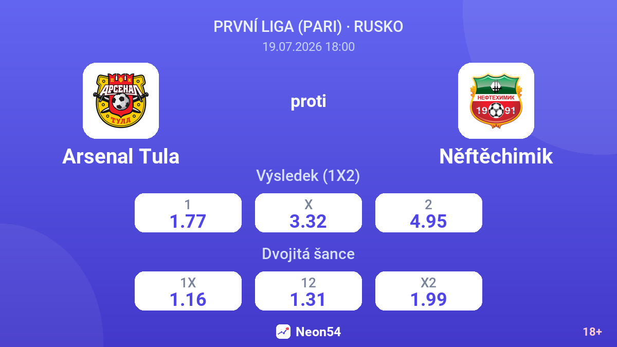 Arsenal Tula proti Něftěchimik — kurzy