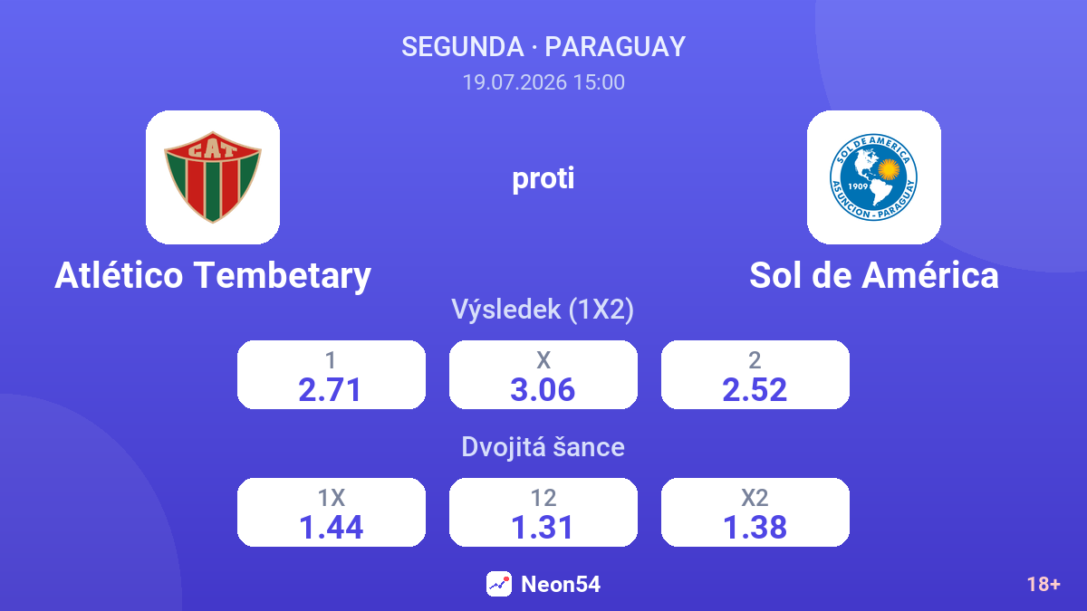 Atlético Tembetary proti Sol de América — kurzy