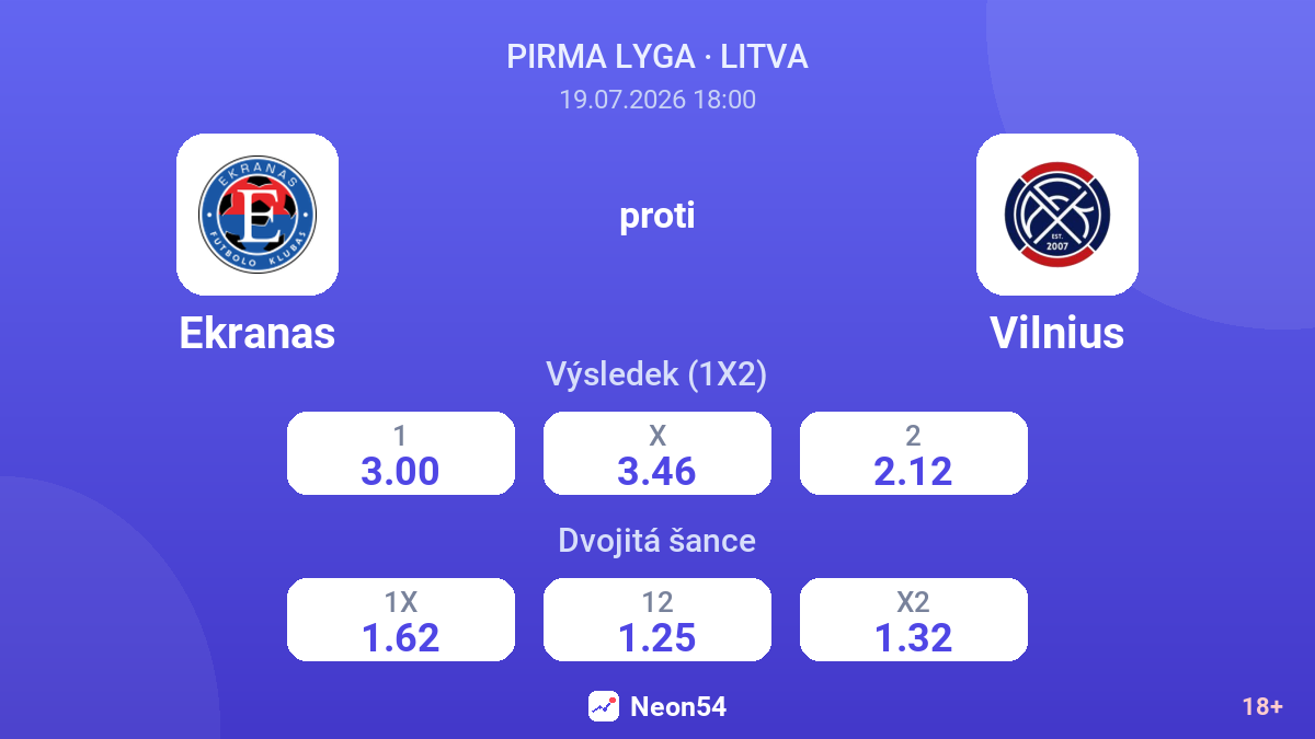 Ekranas proti Vilnius — kurzy
