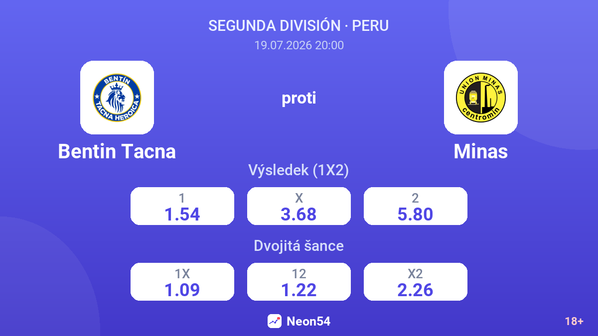 Bentin Tacna proti Minas — kurzy