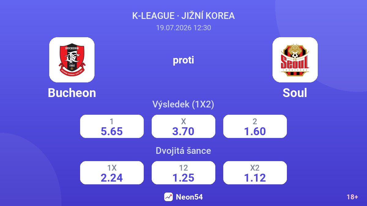 Bucheon proti Soul — kurzy