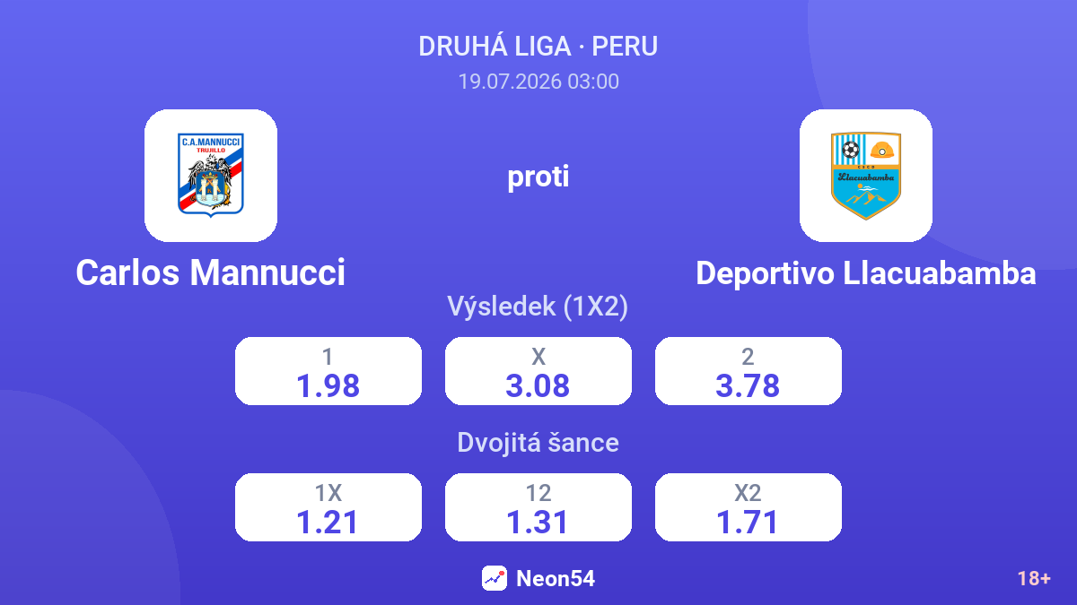 Carlos Mannucci proti Deportivo Llacuabamba — kurzy