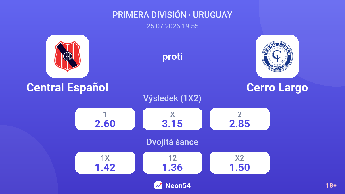 Central Español proti Cerro Largo — kurzy