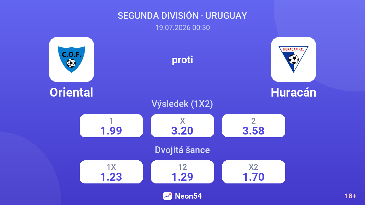 Oriental proti Huracán — kurzy