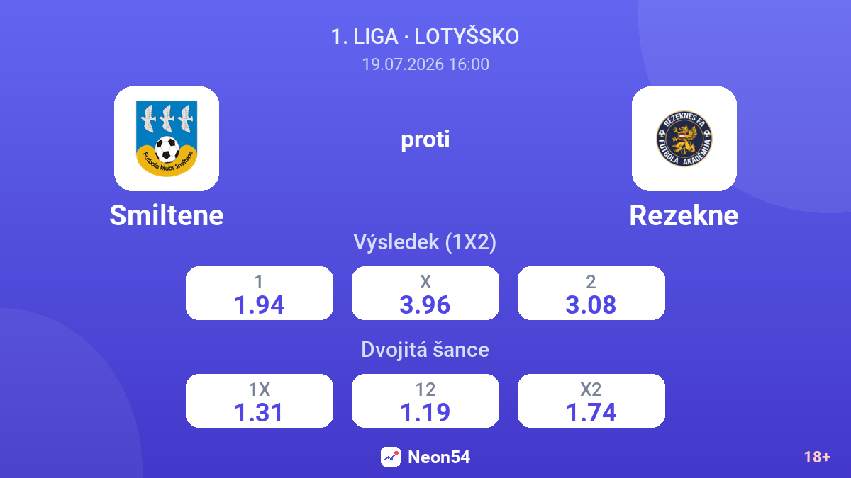 Smiltene proti Rezekne — kurzy