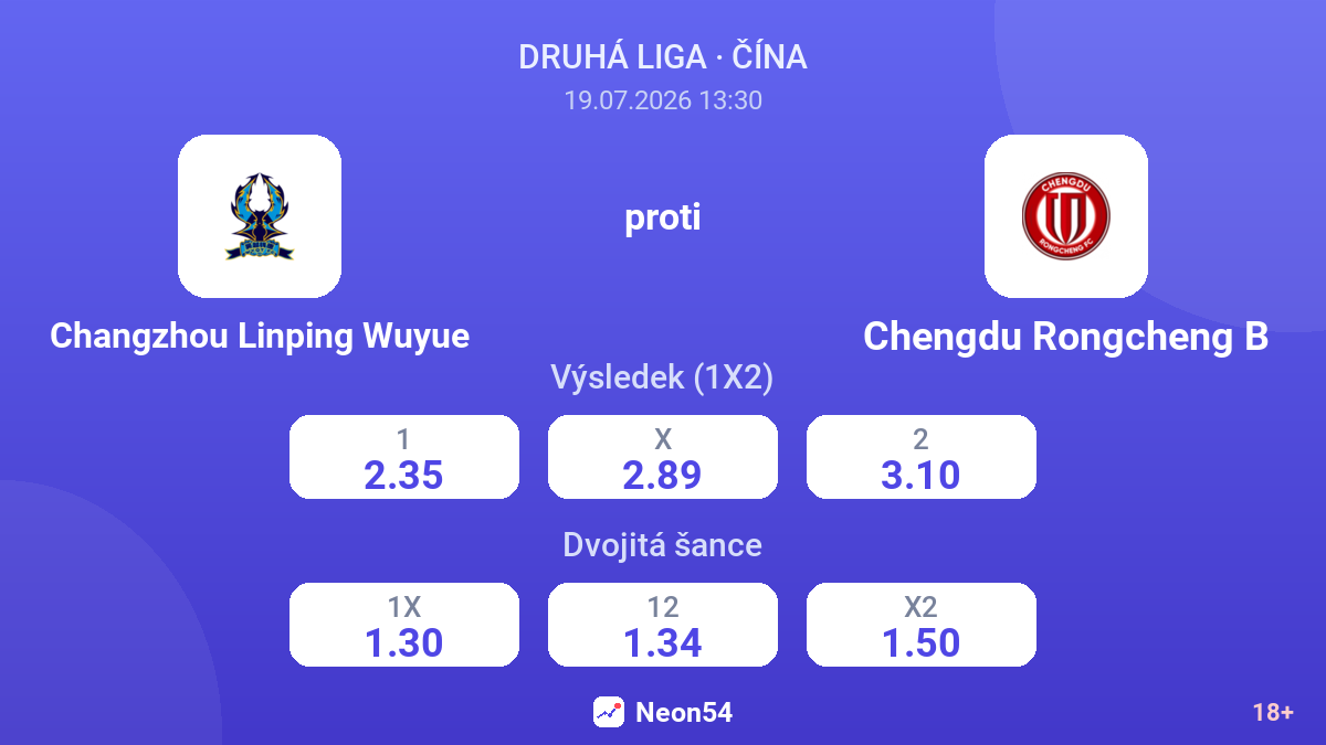 Changzhou Linping Wuyue proti Chengdu Rongcheng B — kurzy